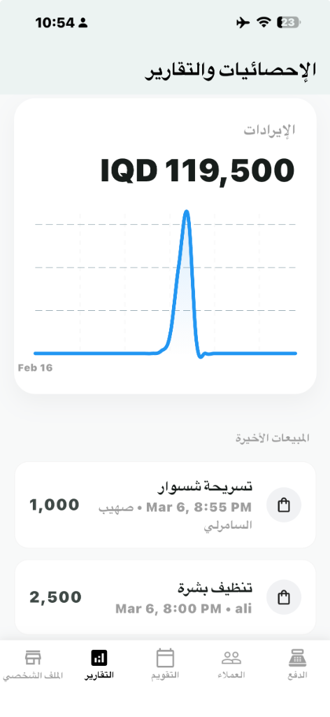 Analytics Dashboard
